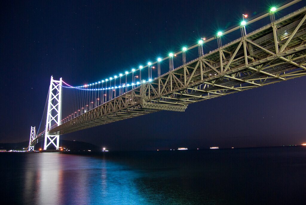 tallest bridges in the world